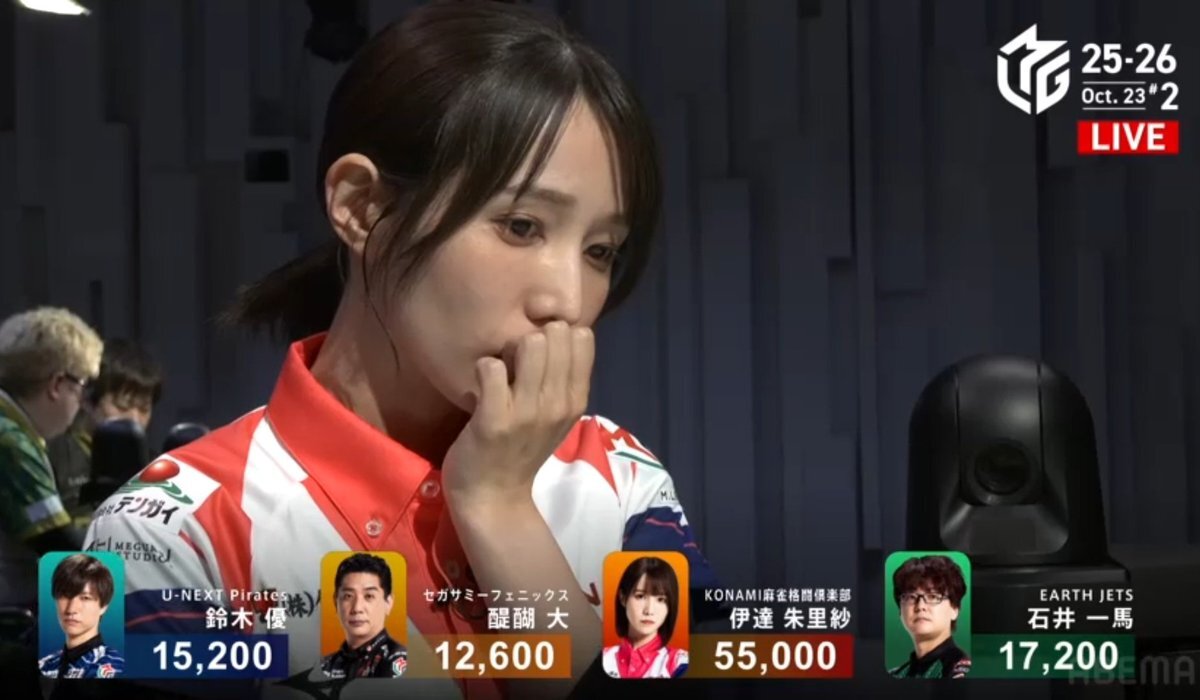 伊達朱里紗選手、Mリーグで初トップ！KONAMIはデイリーダブル達成！
