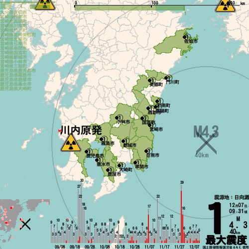 日向灘でM4.3の地震発生 最大震度1