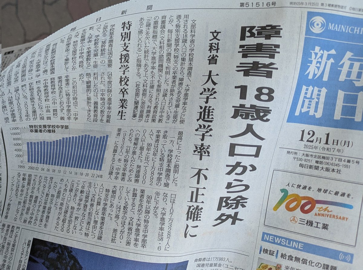 文科省、大学進学率算出で特別支援学校生除外　差別意識指摘殺到