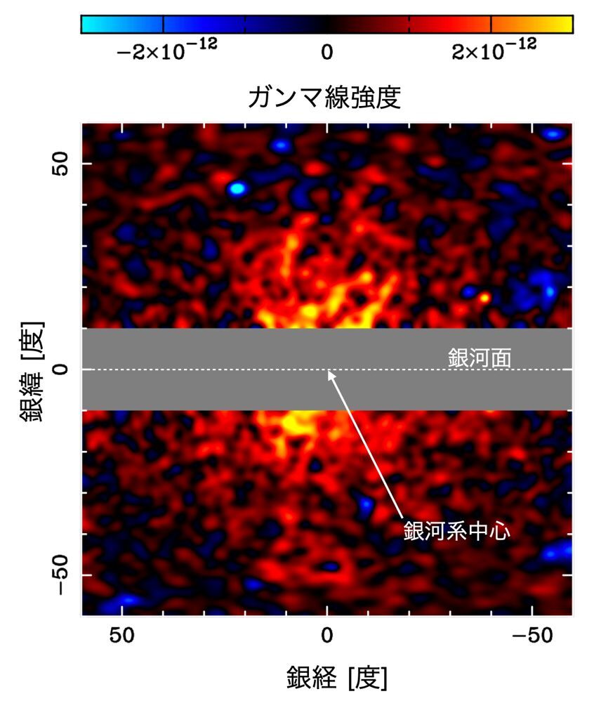 WIMP暗黒物質、ついにガンマ線で観測された？