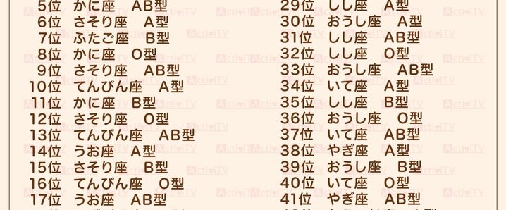 登坂広臣 チケット」のYahoo!リアルタイム検索 - X（旧Twitter）を
