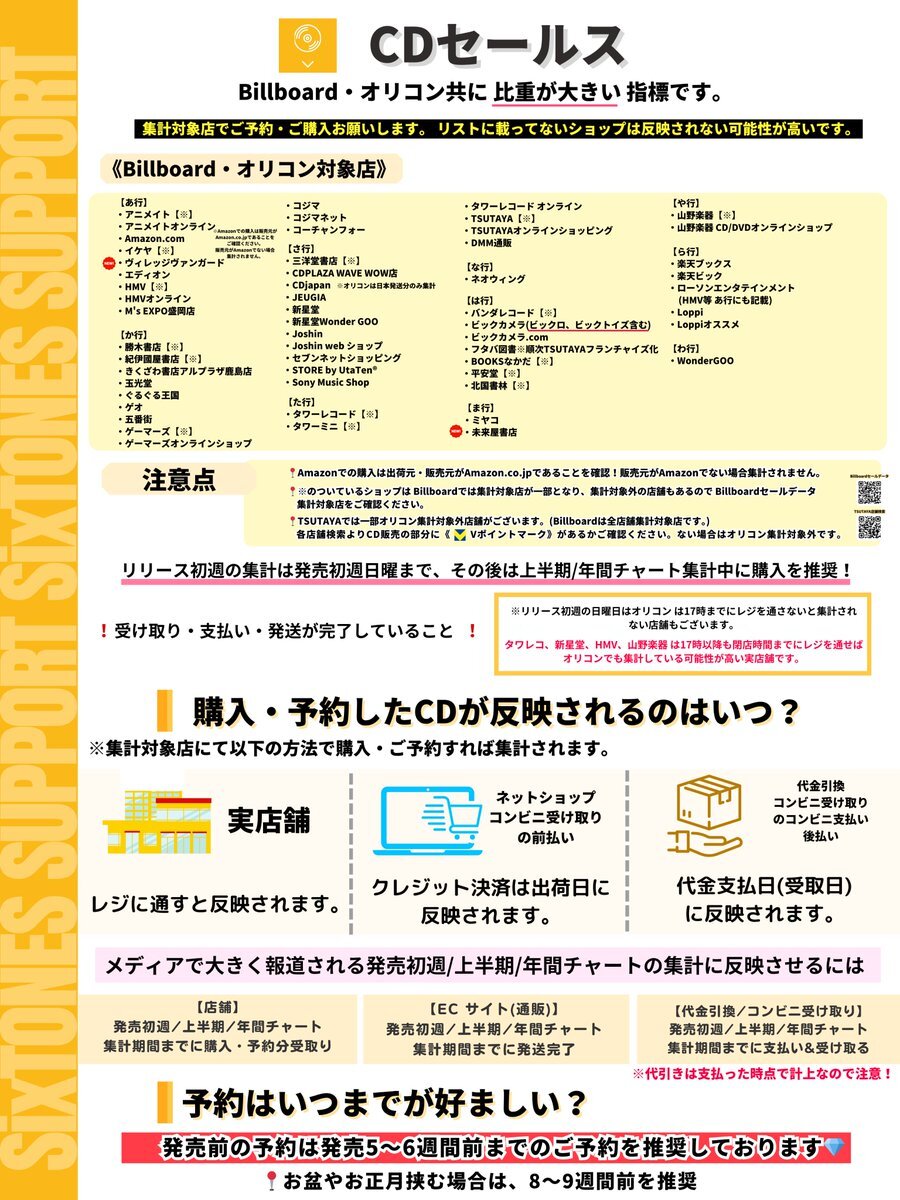 京本大我のライブ映像、ファンを熱狂させる！