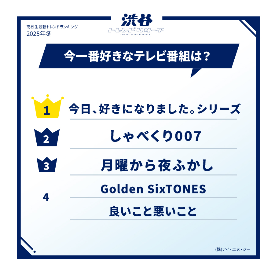 葉加瀬太郎の感動の再会、しゃべくり007で話題に