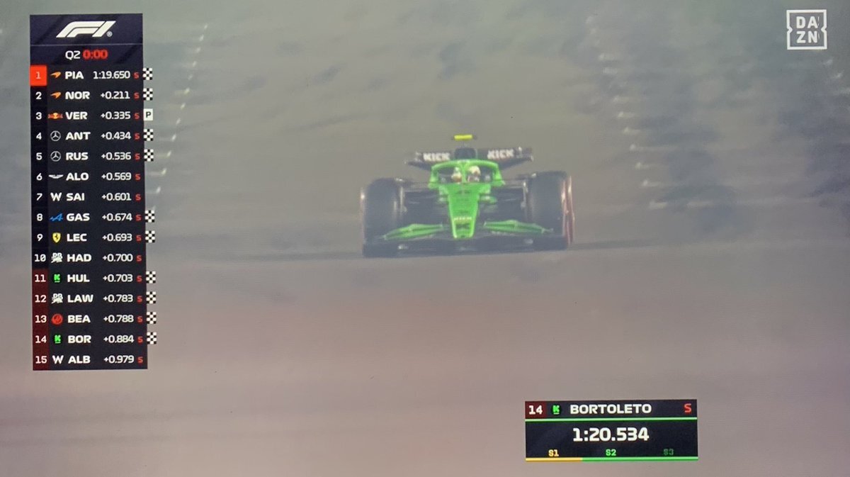 ガスリー、アルピーヌでQ3進出！ファン驚き「予想外」