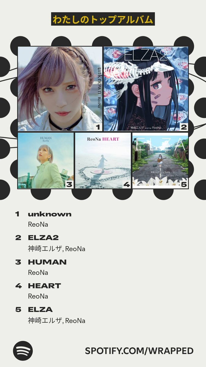 Spotify年間ランキング発表！ユーザーが熱く語る2025年の音楽トレンド