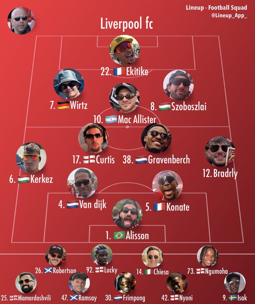 イサク起用期待！リバプールファン、後半戦に期待