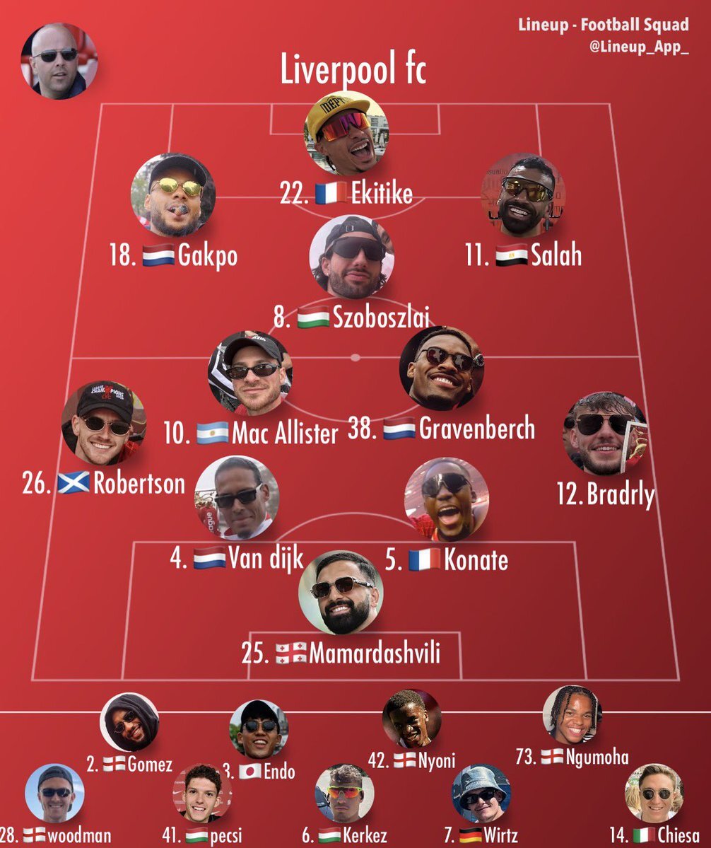 エキティケ、リヴァプールにフィットするのか？