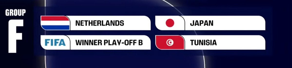 日本代表、W杯グループFは欧州勢と激突！死の組ではないが手強い相手