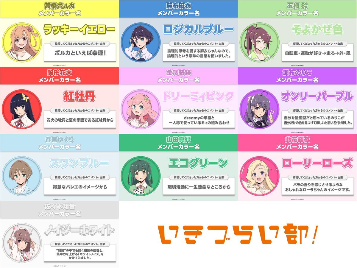 いきづらい部、ファン参加型でグループ名決定！