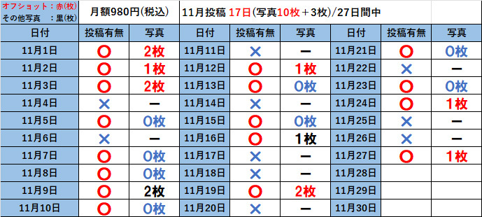 本郷柚巴3rd写真集」のYahoo!リアルタイム検索 - X（旧Twitter）を