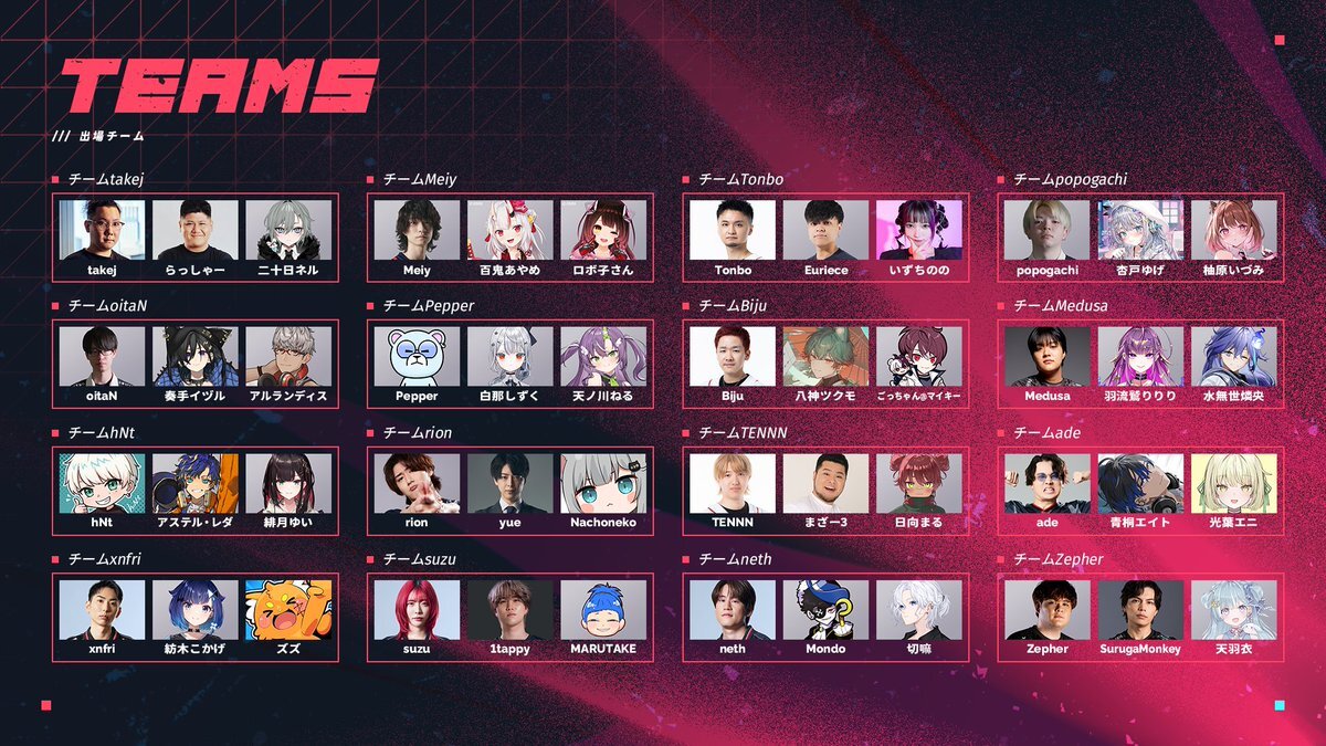 VALORANTのスカーミッシュトーナメント、注目は誰？