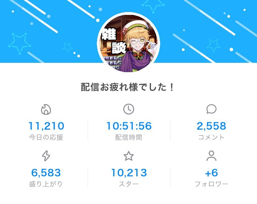 蝸堂みかる、デビュー2ヶ月でファンを魅了！