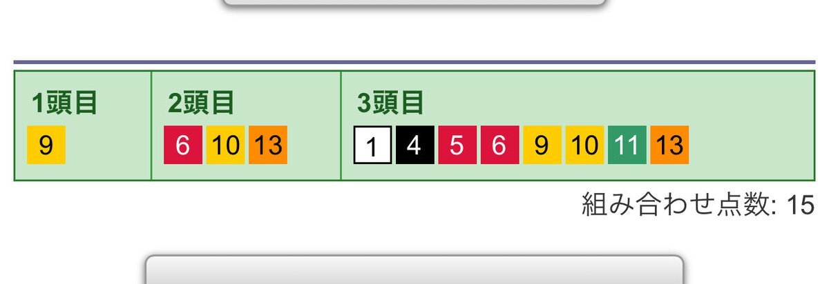 福島7Rで注目を集めたイコノスタシス、結果は？