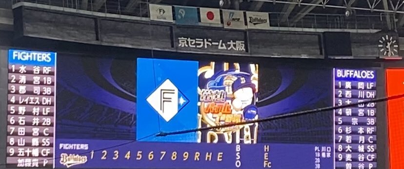 全力リストバンド 9人セット 田宮裕涼 山﨑福也 水谷瞬 水野達稀 郡司裕也 選手応援歌 | 北海道日本ハムファイターズ