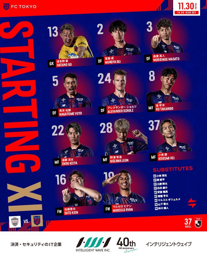 キムスンギュ、FC東京戦でメンバー外に　怪我説も