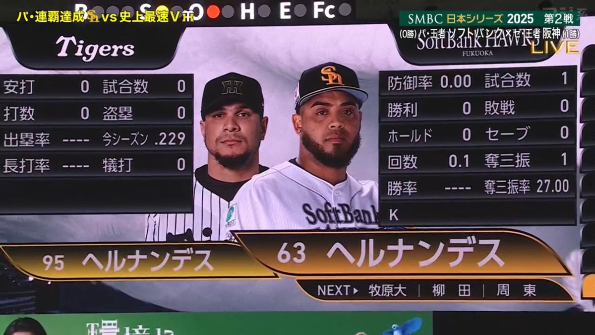 ヘルナンデス対決！日本シリーズを熱くする