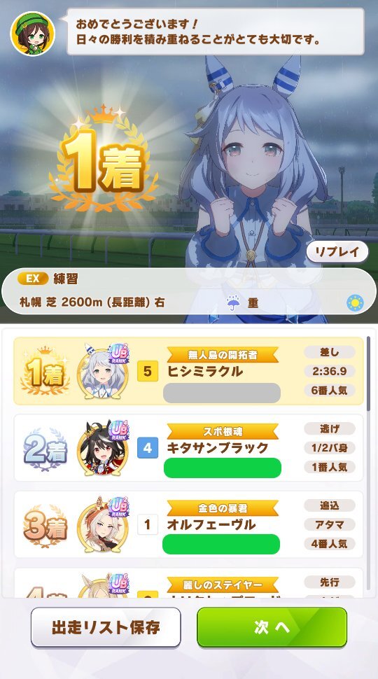 オルフェーヴル」のYahoo!リアルタイム検索 - X（旧Twitter）を