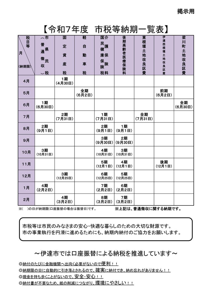 後期高齢者に関する議論がSNSで活発に