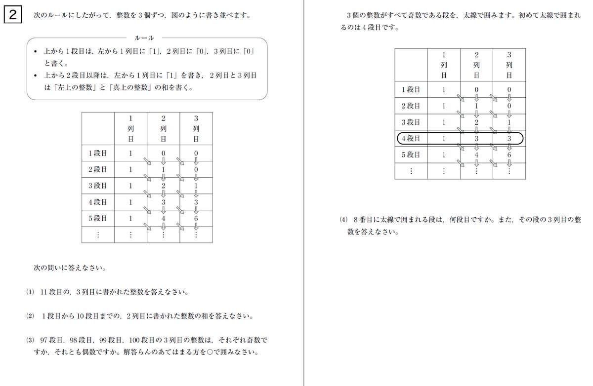 吉祥女子」のYahoo!リアルタイム検索 - X（旧Twitter）を