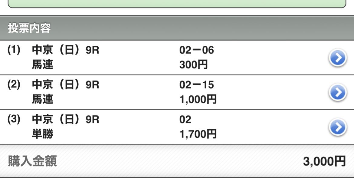 カタリテ、自信度Sを制しファンを沸かせる！ 