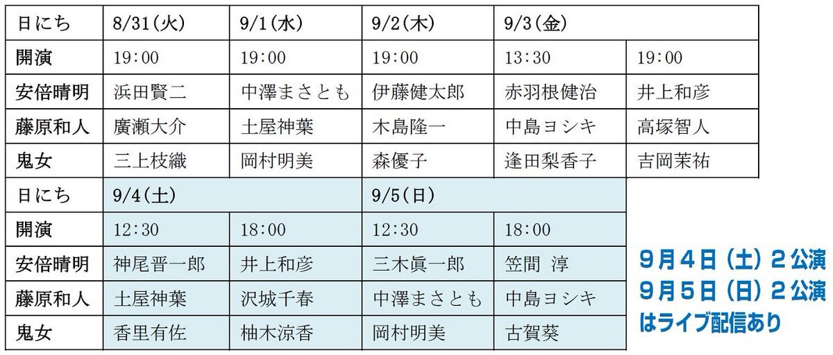 岡村明美 のtwitter検索結果 Yahoo リアルタイム検索