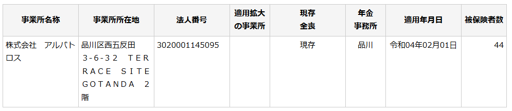 EXIT、モームリ倒産でチャンス到来か？