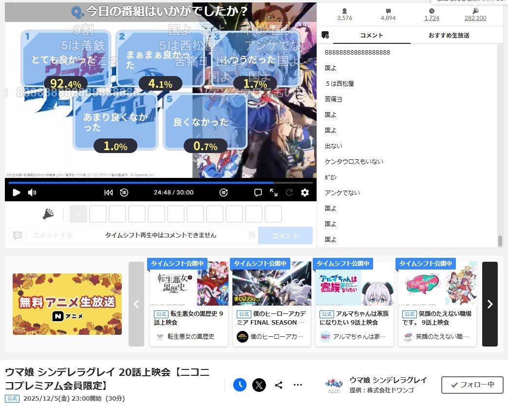 コミちゃん＆タマちゃんの感動！ウマ娘「シングレ」第21話にファン熱狂