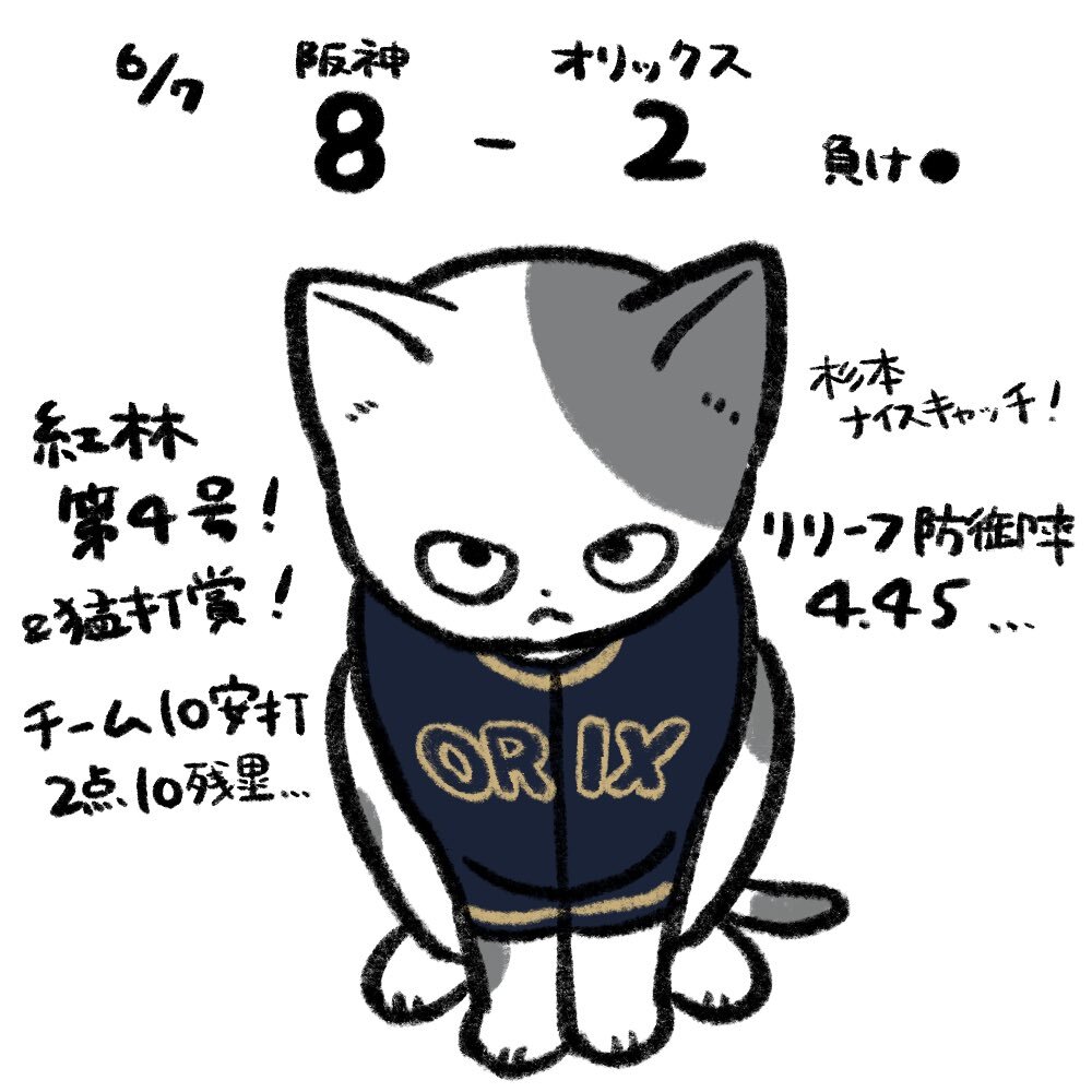 本塁打『阪神 ホームラン 2年ぶり』」のX（旧Twitter）検索結果