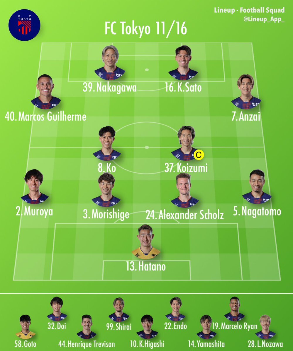 FC東京、ショルツの衰えはチームに影を落とすか？