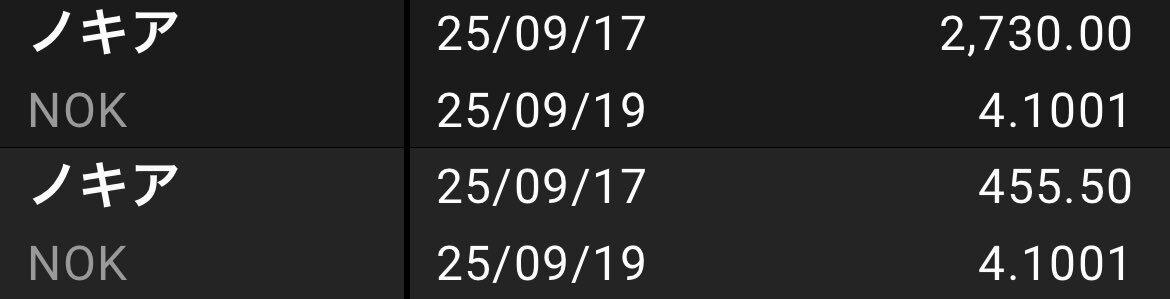 エヌビディアとノキア、6G開発で手を組む！