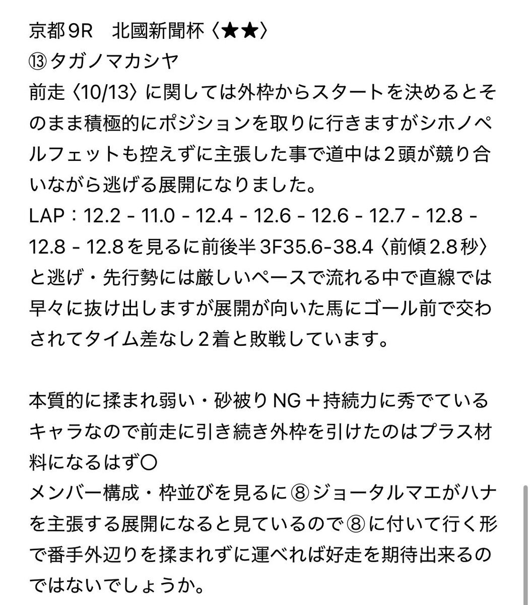 京都9R 北國新聞杯、タガノマカシヤが勝利！