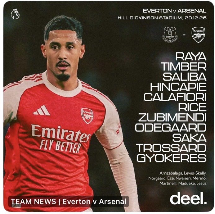 サリバのパスセンスに絶賛！ギョケレシュゴール期待の声