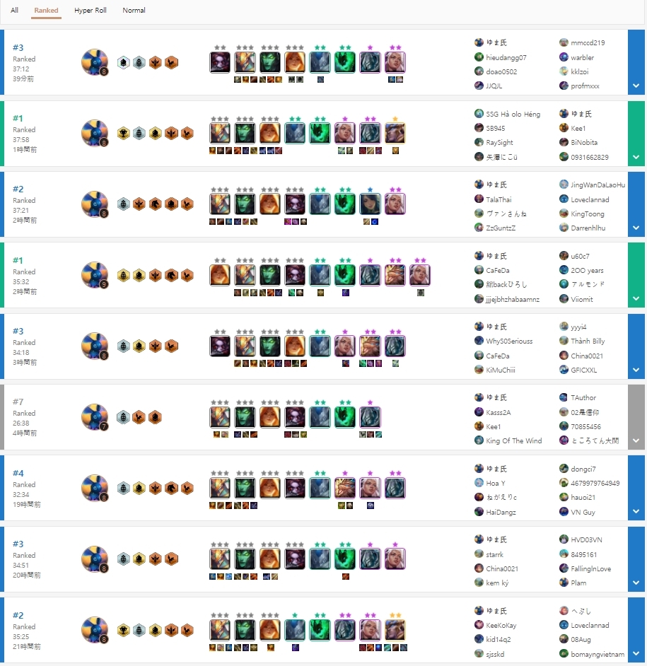 Teamfighttactics のtwitter検索結果 Yahoo リアルタイム検索
