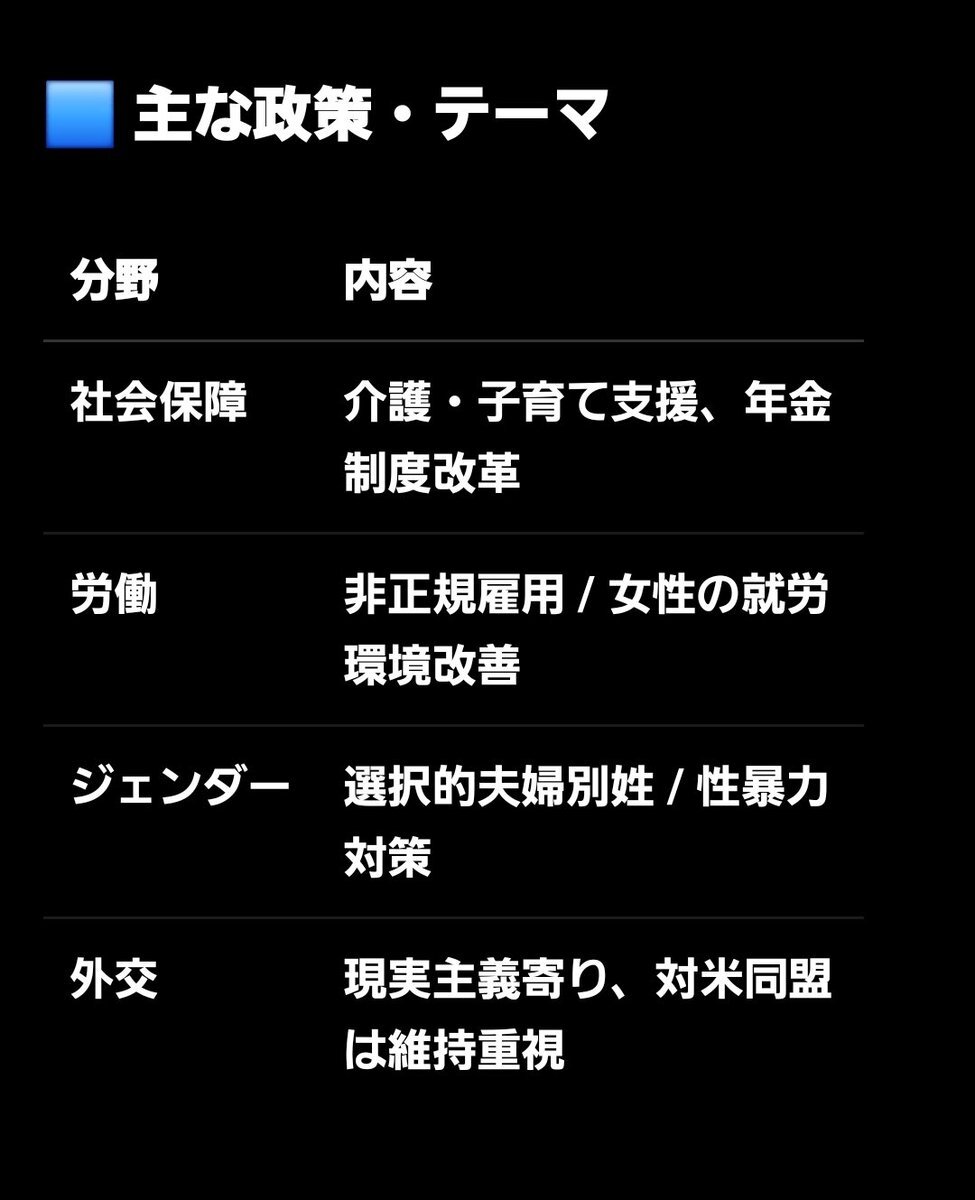 立憲議員、高市総理に鹿虐待問題で質疑