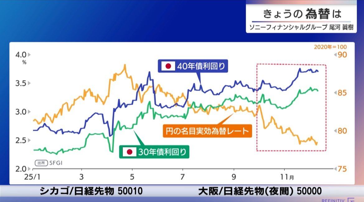 モーサテ：相続税、円安、AIなど多岐にわたる話題で議論