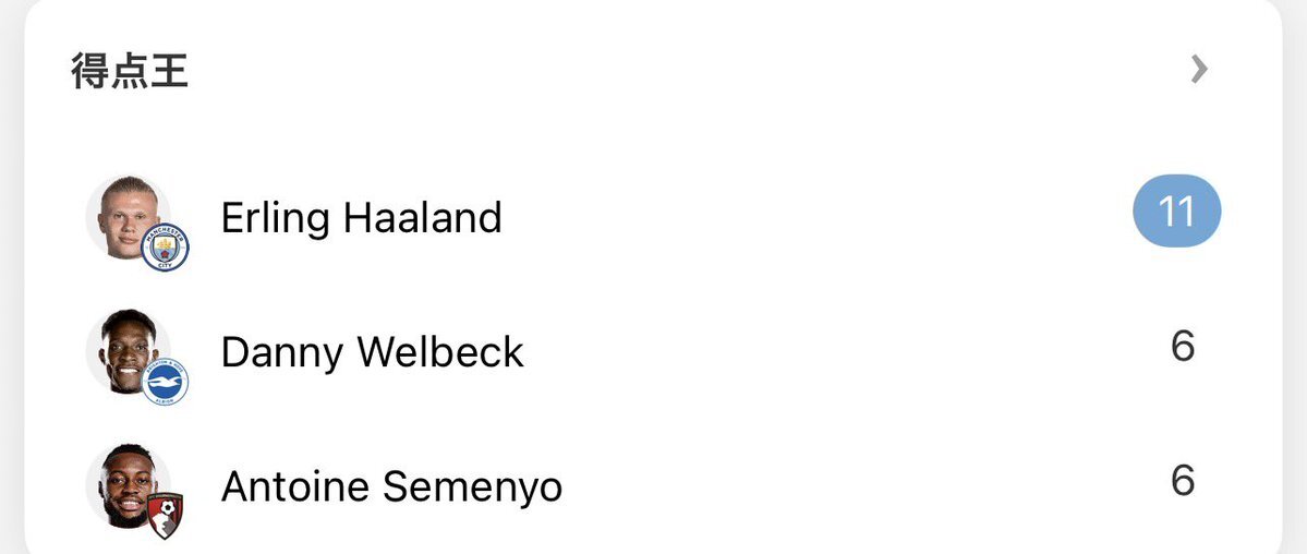 セメンヨ選手のドリブル、一体どれほどの脅威なのか？