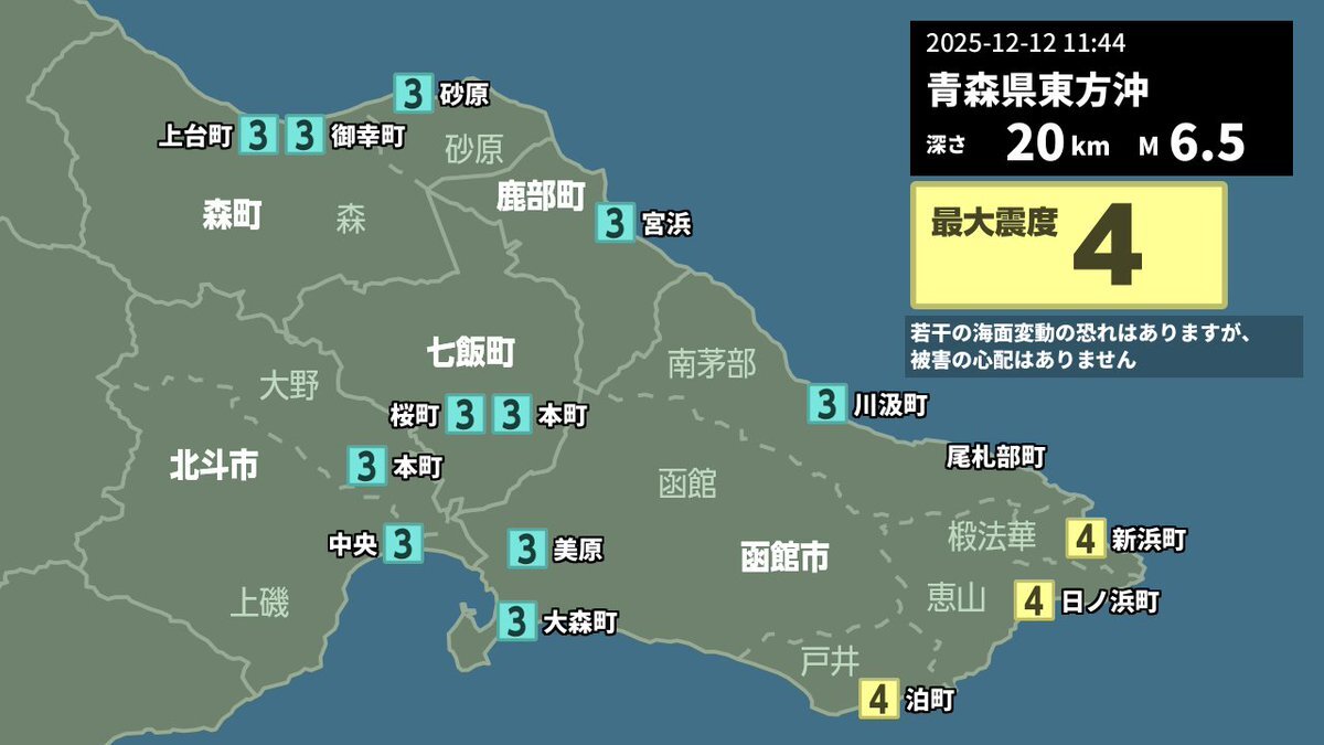 北海道・東北地方を震源とするM6.7の地震発生 津波注意報も発表