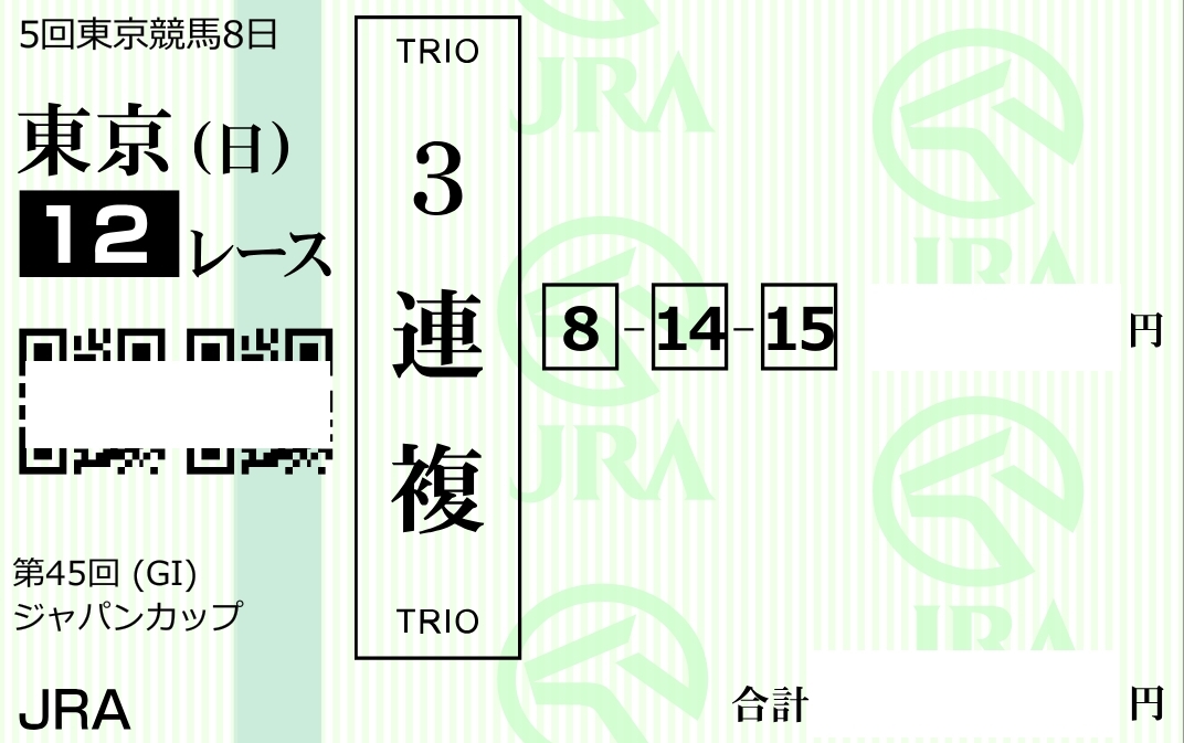 カランダガンがレコードでジャパンカップ制覇！波乱のレースにファン騒然