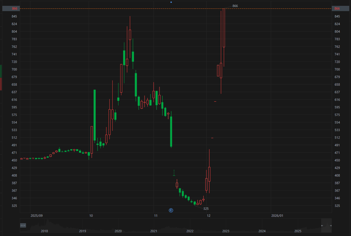 大阪・関西万博、企業寄付金42億円不足へ  