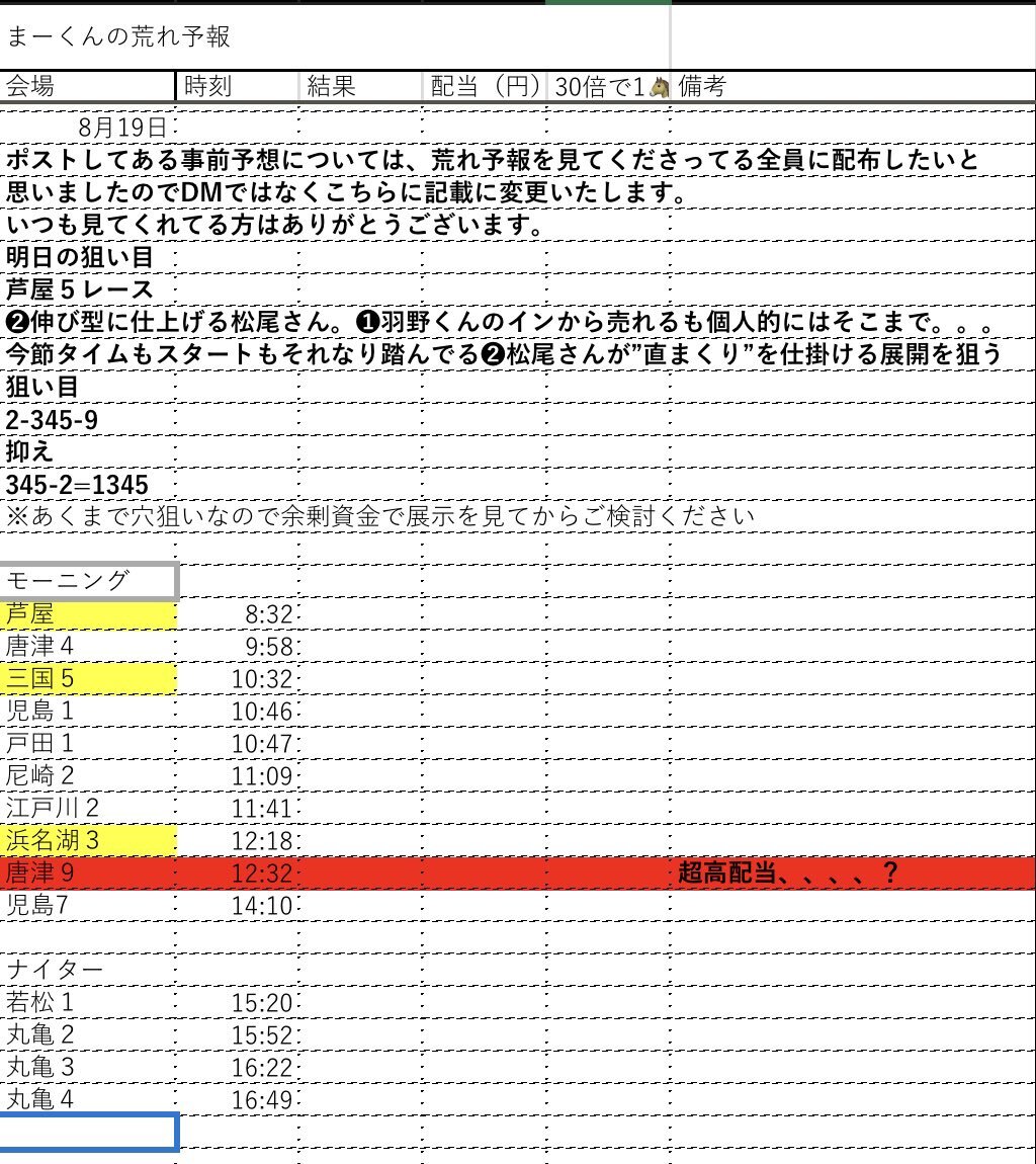 X（旧Twitter）で話題のおもしろ画像や動画 - Yahoo
