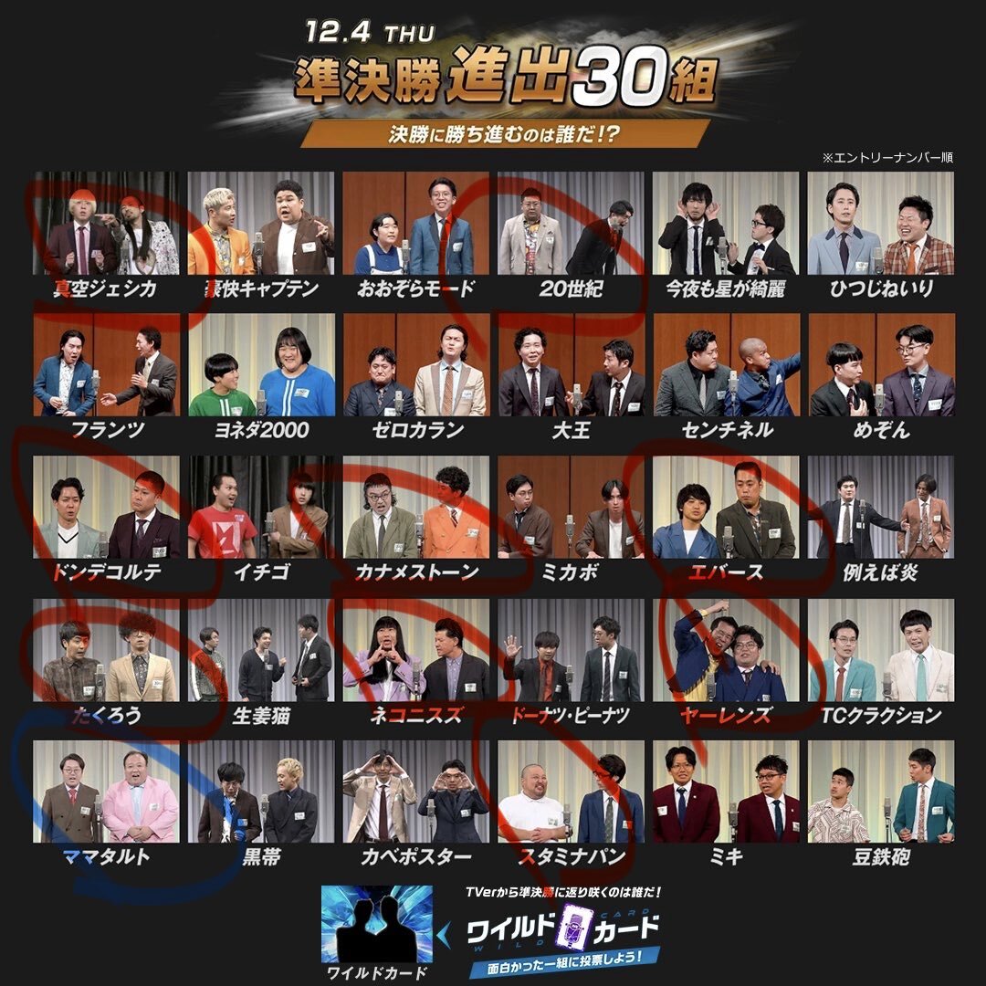 豪キャプ＆たくろう、M-1決勝進出にファン歓喜！