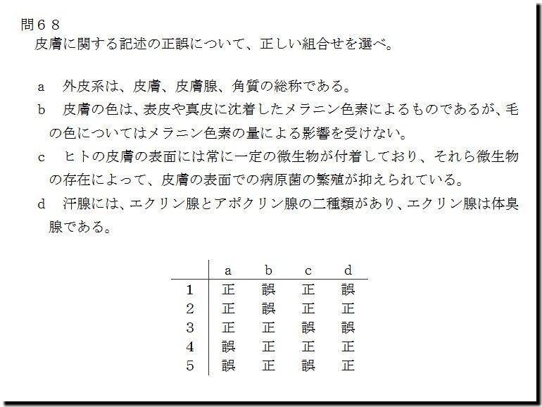 登録販売者」のYahoo!リアルタイム検索 - X（旧Twitter）を