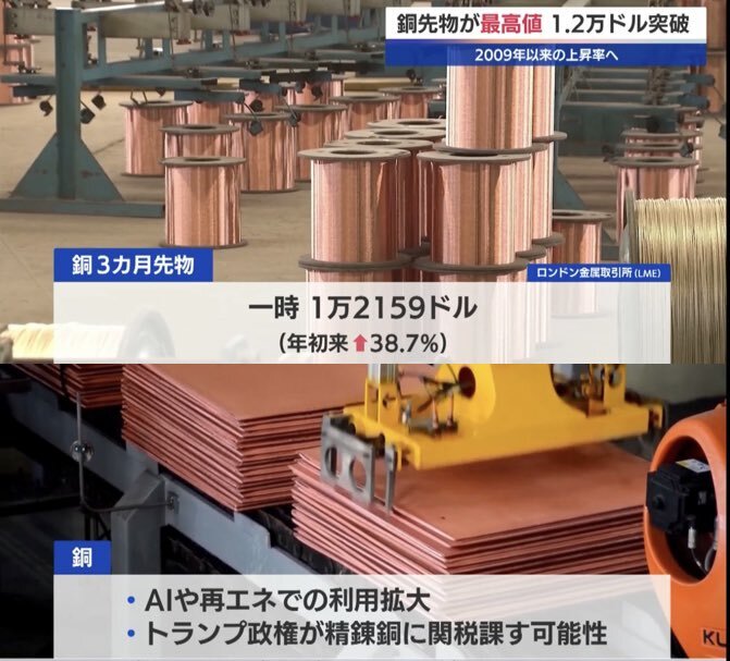 ドル安で金銀銅相場、史上最高値更新！