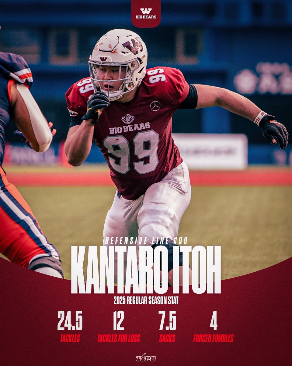 bigbears」のYahoo!リアルタイム検索 - X（旧Twitter）をリアルタイム検索