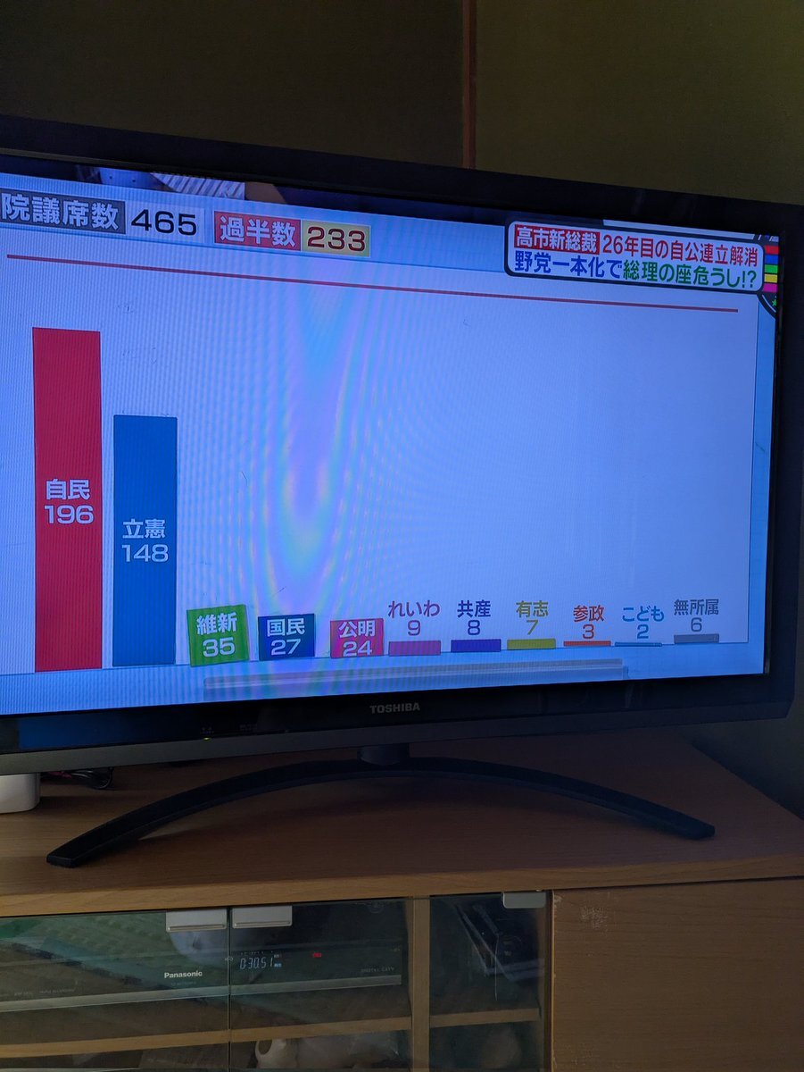 正義のミカタ、自公連立解消など話題に視聴者反応