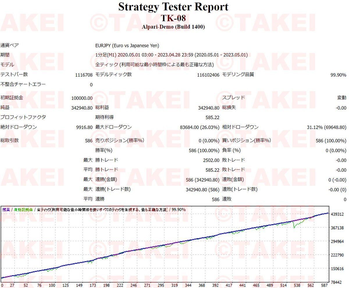 坂本昌行と濵田崇裕、ゴルフ旅番組でファン歓喜！ 