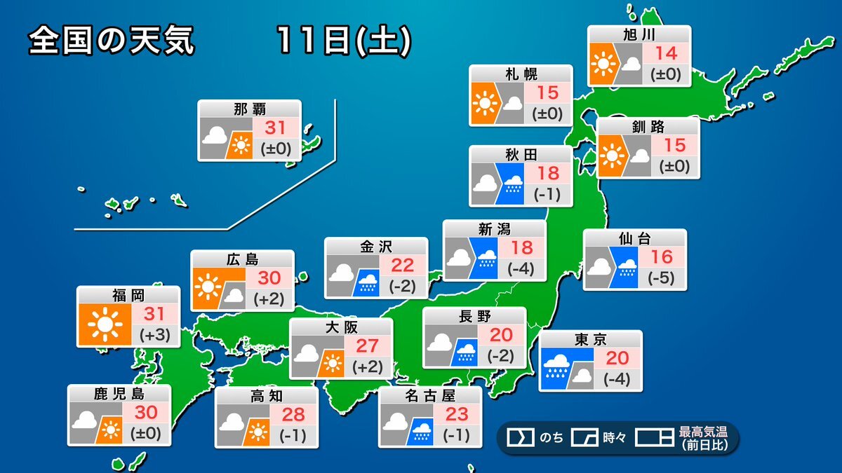 10月11日(土)の天気は？関東は雨、九州は猛暑？