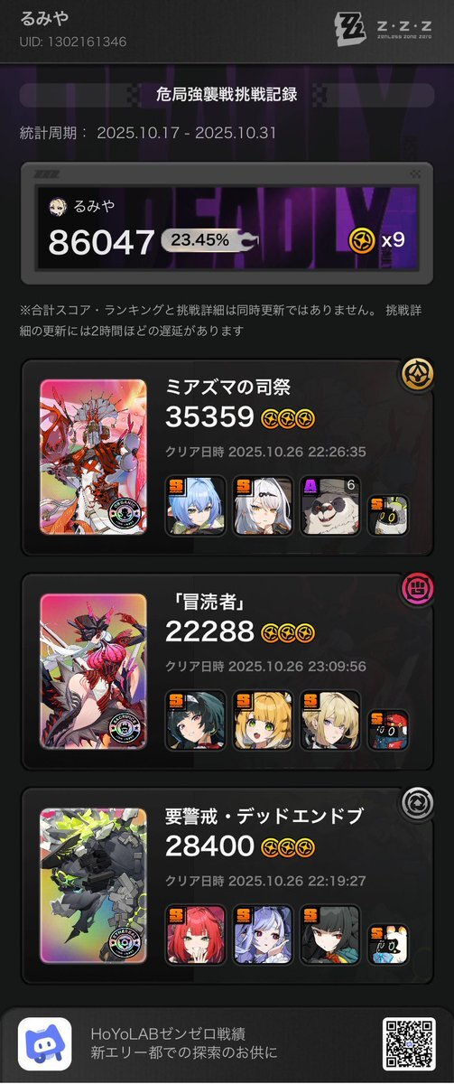 あページ zZz」のYahoo!リアルタイム検索 - X（旧Twitter）をリアルタイム検索