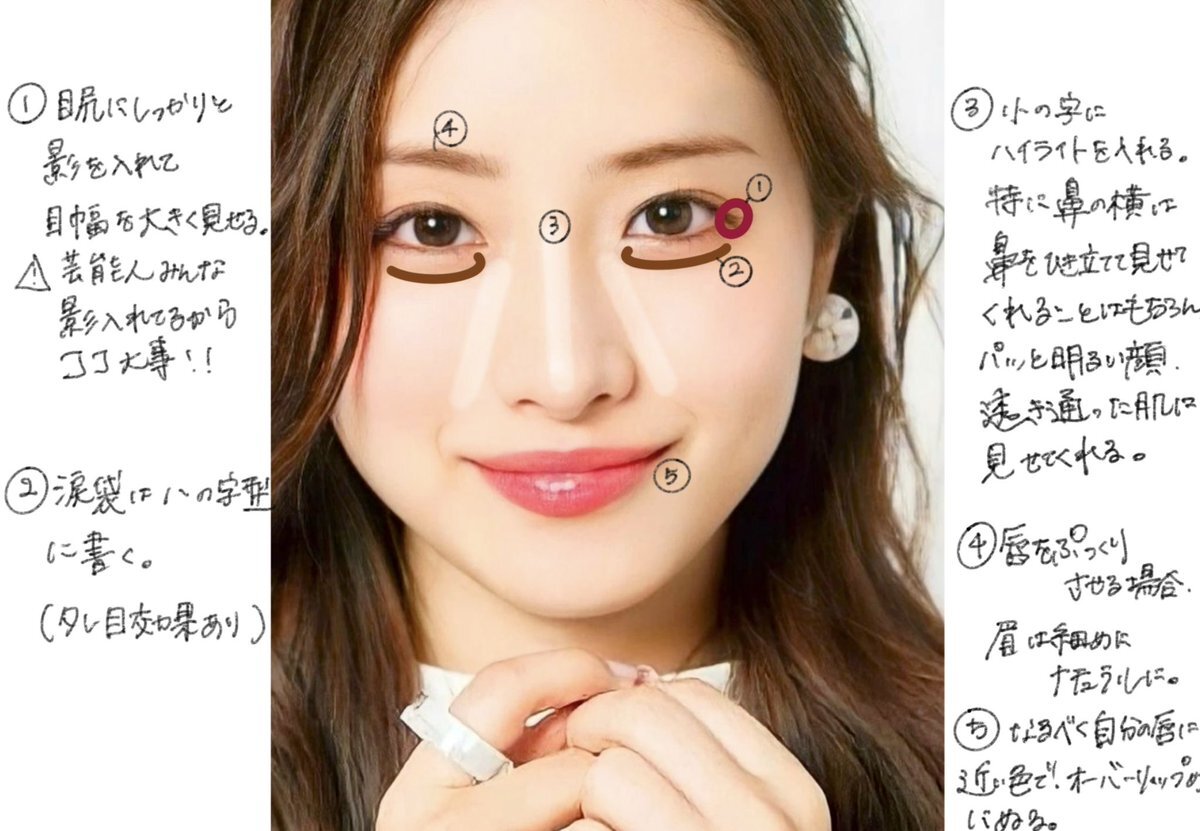 芸能人　顔アップ 