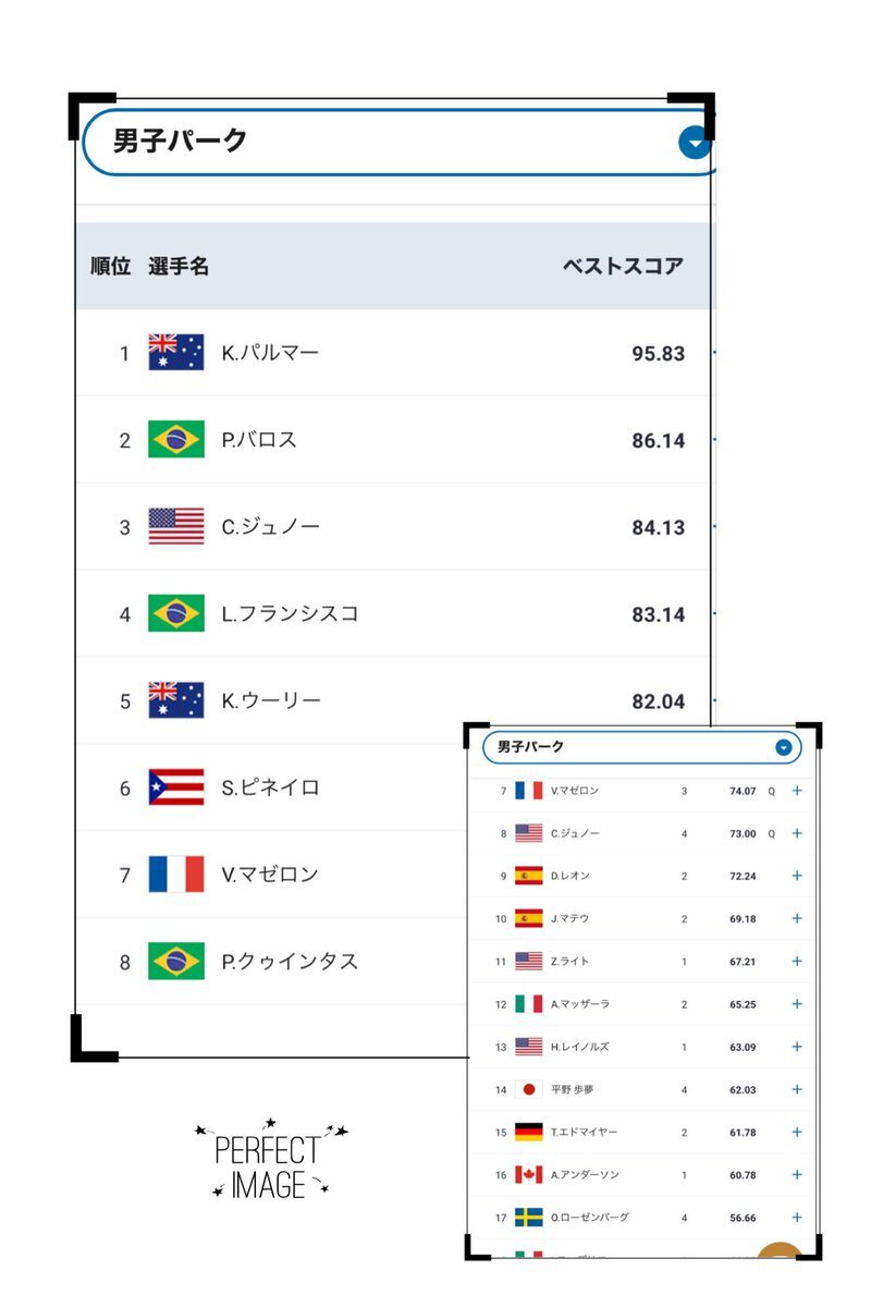 リアルタイム検索 東京オリンピック パラリンピックガイド Yahoo Japan